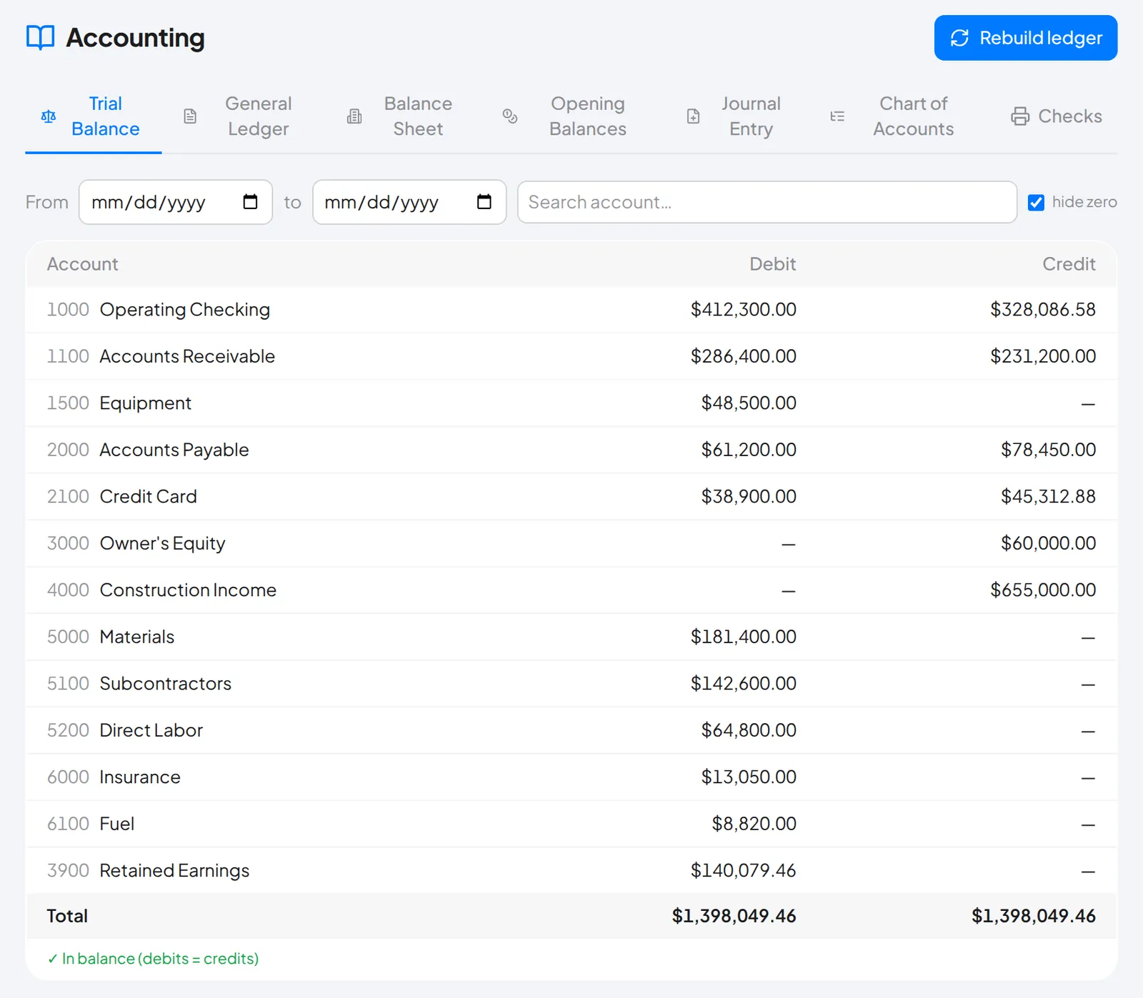 Accounting: the trial balance, with the general ledger, balance sheet, journal entries and chart of accounts.
