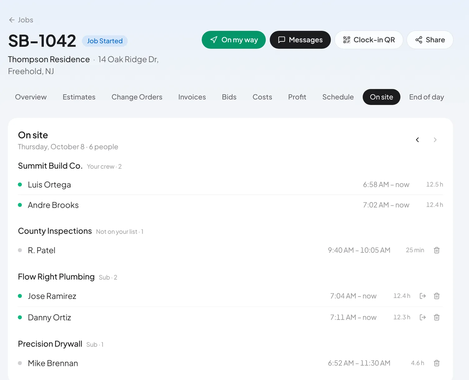 A project page with its On site list: the crew, subs and an inspector with their sign-in times.
